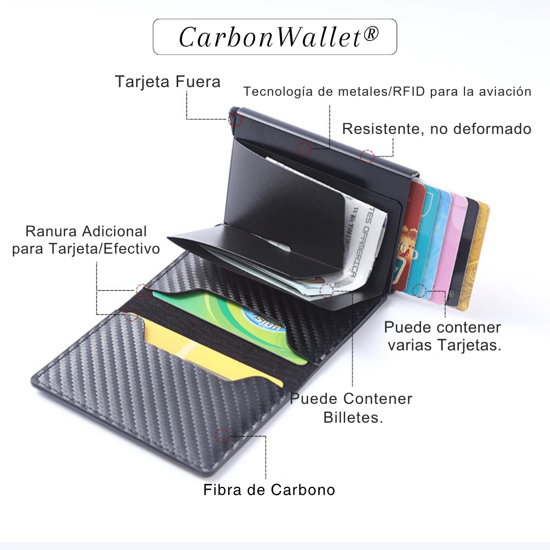 CarbonWallet® El Tarjetero Moderno Antirrobo 💳 🥷