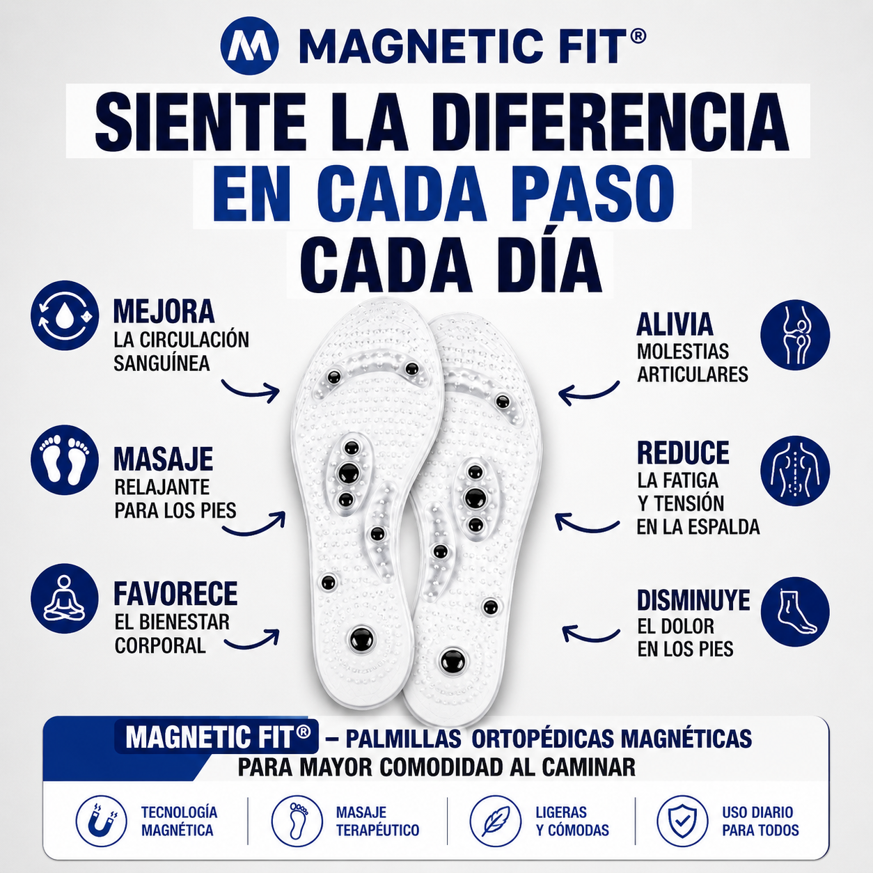 Magnetic Fit® – Palmilla Ortopédica Magnética para Mayor Comodidad al Caminar