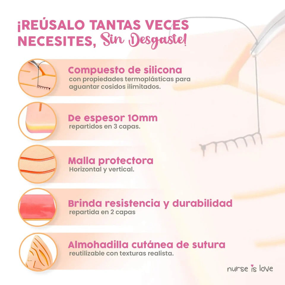 ProSuture® - Kit De Práctica De Sutura