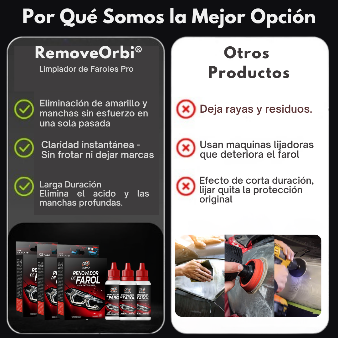 RemoveOrbi® – Restauras tus Faros en Segundos